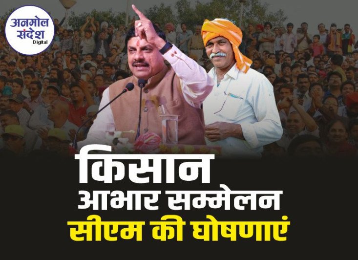 Kisan Abhar Sammelan : किसान आभार सम्मेलन में सीएम मोहन ने की कई घोषणाएं